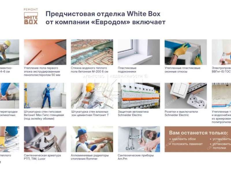 таунхаус на улице Европейская деревня Афонино