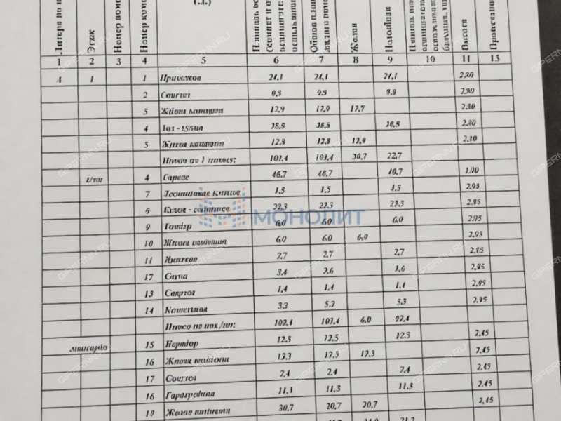 земельный участок 10 соток Родниковая улица деревня Афонино