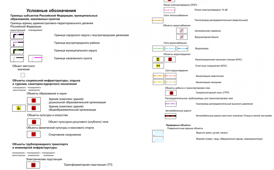Источник: gisogdno.ru