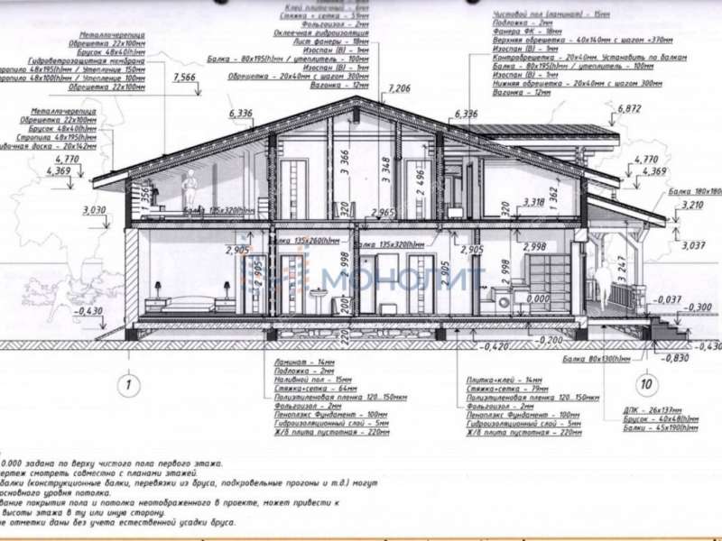 дом на Ореховой улице деревня Заозерье