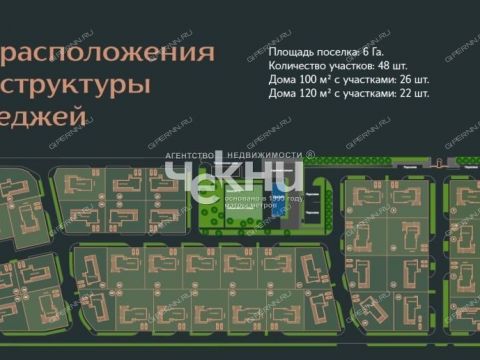 kottedzh-derevnya-lapshiha-dalnekonstantinovskiy-rayon фото
