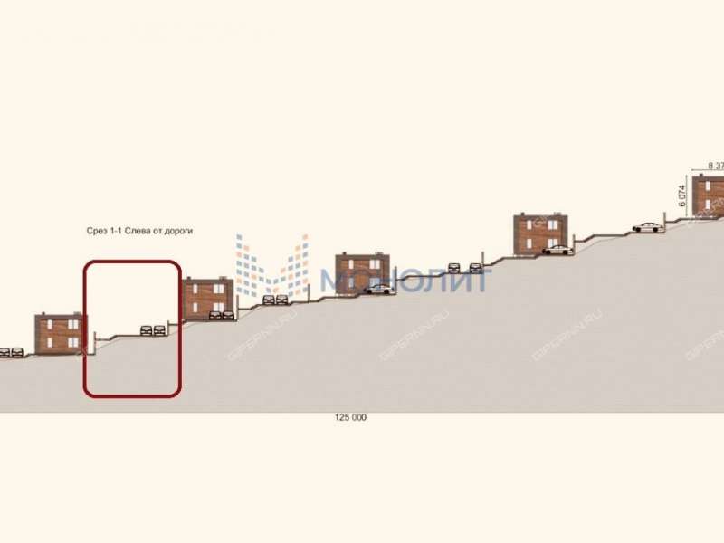 земельный участок 5 соток Родниковая улица деревня Афонино