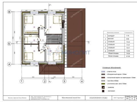 dom-derevnya-berezovka-bogorodskiy-municipalnyy-okrug фото
