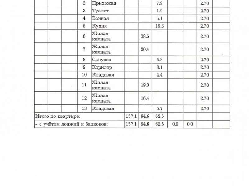 четырёхкомнатная квартира на Трудовой улице дом 8