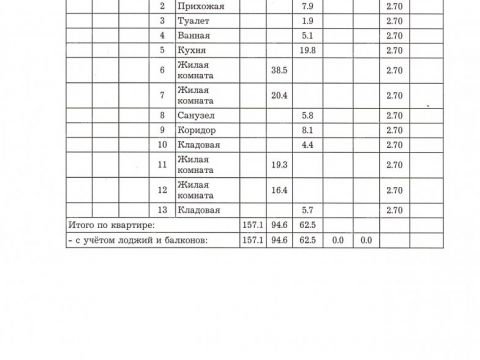 4-komnatnaya-ul-trudovaya-d-8 фото